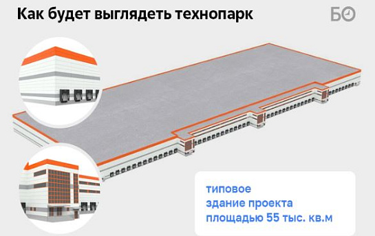 МК DOORHAN В ТАТАРСТАНЕ НАЧАЛ СТРОИТЕЛЬСТВО КРУПНОГО ЛОГИСТИЧЕСКОГО ТЕХНОПАРКА ПЛОЩАДЬЮ 500 000 кв м