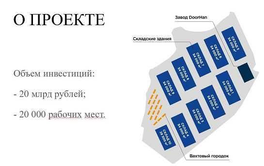 СТРОИТЕЛЬСТВО КРУПНЕЙШЕГО ЛОГОПАРКА ПОД КАЗАНЬЮ ЗА 20 МЛРД ПОЗВОЛИТ СОЗДАТЬ 20 ТЫС. РАБОЧИХ МЕСТ